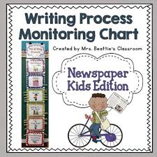 The virtual fold is the bottom of your screen before you have to scroll down. Writing Process Clip Chart Posters Newspaper Kids Theme Tpt