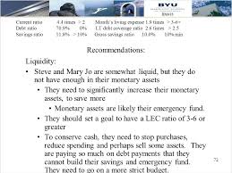 Personal Finance Another Perspective Ppt Download