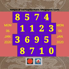 0 ratings0% found this document useful (0 votes). Carta 4d Lotto Cheaper Than Retail Price Buy Clothing Accessories And Lifestyle Products For Women Men