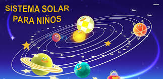 Sistema solar es sistema formado por el sol, nueve planetas y sus satélites, asteroides, cometas y meteoroides, y polvo y gas interplanetario. Informacion Sobre El Sistema Solar Para Ninos Paraninos Org