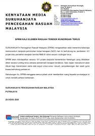 Senarai Ngo Di Malaysia 2020