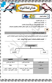 مذكرة تشمل مقدمة للملكة الحيوانية الصف العاشر علوم الفصل الثاني المناهج الكويتية