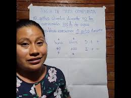 DIVISIÓN SINTÉTICA ejemplo 1