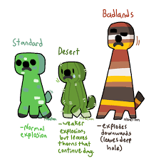 Minecraft Mood Is Back So Here Are Some Creeper Nonetoon Minecraft Minecraft Anime Minecraft Creations