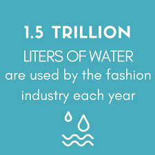 Maybe you would like to learn more about one of these? Environmental Impacts Of The Fashion Industry Sustainyourstyle