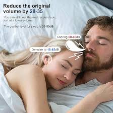 Amazon.com: FNGXX Tapones para los oídos para reducción de ruido, tapones  de silicona flexibles reutilizables para dormir, conciertos, motocicletas,  aviones y sensibilidad al ruido, tres tamaños (S/M/L)