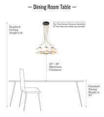 Schoolhouse 101 Hanging Pendants Chandeliers Hanging Pendants Dining Room Chandelier Pendant Chandelier