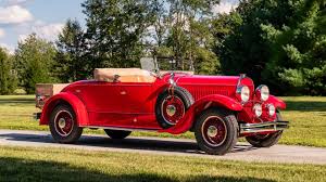 Image result for Crimson Red 1980 Chrysler