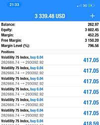 Trade Volatility 75 Index Trading Charts Forex Trading Strategies Videos Volatility Trading