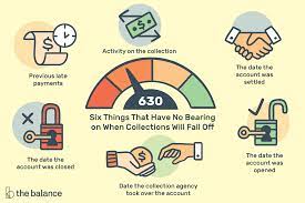 Or after 9 p.m., unless you agree to it. When Do Debt Collections Fall Off Your Credit Report