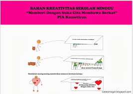 Tarian sekolah minggu kelas kecil. 10 Buku Bahan Ajar Sekolah Minggu Images Dunia Edukasi