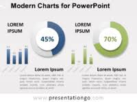 Free Data Driven Charts Graphs For Powerpoint