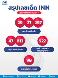 Jun 29, 2021 · ทั้งนี้ สำหรับการบริจาคที่กระทำตั้งแต่วันที่ 1 มกราคม 2564 ถึงวันที่ 31 ธันวาคม 2566. Jzbxso2sikeyvm