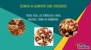 Alimentos Perecederos Y No Perecederos Youtube