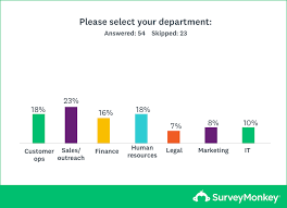 turning survey results into slick presentations a