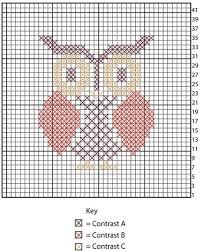 5 out of 5 stars. Owl Cross Stitch Dishcloth Owl Cross Stitch Cross Stitch Owl Cross Stitch
