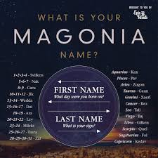What Is Your Magonia Name Epic Reads Blog