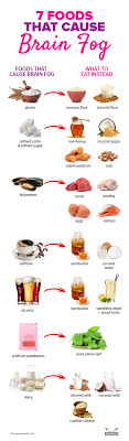 7 Foods You Eat That Cause Brain Fog What To Eat Instead Health