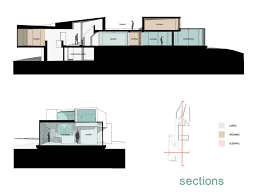 Mobius House Section 2 House Double House House Interior