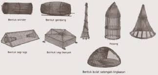 Aksen kuning pada sabit dan matahari membedakan sedikit. Jenis Jenis Bubu Sebagai Alat Tangkap Ikan Di Sungai Home Decor Rugs Decor