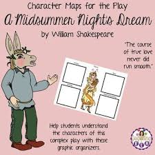 Character Maps For The Play A Midsummer Night S Dream By William Shakespeare Character Map Teaching British Literature High School Literature