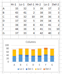 Floating Bars In Excel Charts Peltier Tech Blog Others