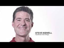 Steve Kidwell's Instagram, Twitter & Facebook