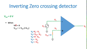 Our preliminary results show that the new detector performs marginally better than. Zero Crossing Detector Using Operational Amplifier Op Amp In English Youtube