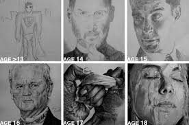 Tens Explained On Reddit How He Improved After He Learned To Disassociate Personal Bias From His Subject Art Teacher Resources Drawing Skills Art Lesson Plans