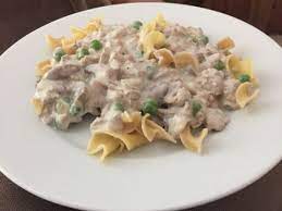 Ground Turkey Stroganoff Recipe Food Com Recipe Ground Turkey Stroganoff Turkey Stroganoff Recipe Turkey Stroganoff