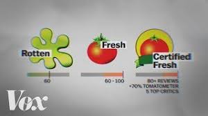 Movies with 40 or more critic reviews vie for their place in history at rotten tomatoes. Why Rotten Tomatoes Scores Don T Mean What They Seem Youtube