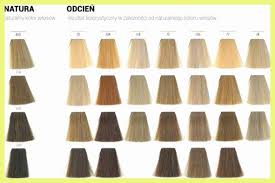 This colour originates from the movement of electrons in the metal ion. Ion Color Chart Sally Beauty Supply Ion Hair Color 55148 Ion Color Brilliance Permanent Hair Dye Experience Tutorials Ion Color Brilliance Demi Permanent Felicitasu Mobbed