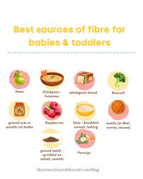 Image result for Infant Nutritional Sources