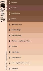 51 Best Hair Color For Skin Tone Chart Style Types Of