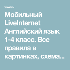все правила английского языка для школьников в схемах и таблицах Mobilnyj Liveinternet Anglijskij Yazyk 1 4 Klass Vse Pravila V Kartinkah Shemah I Tablicah Ksu1111 Anglijskij Prepodavanie Anglijskogo Yazyka Obuchenie Detej