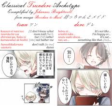All wallpapers fan art fan comics quizzes. Dere Types Tsundere Yandere Kuudere Dandere Others Japanese With Anime