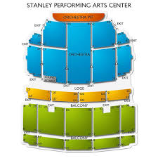 Stanley Theatre Seating Chart 2019