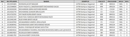 Sentuhan lembut tangan bu lily di paha zaki yang masih dibungkus handuk cepat menyadarkan zaki. Hea Uitm Johor Heauitmjohor Twitter