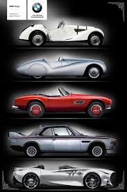 On The Occasion Of The 100th Anniversary Of First Foundation Of Bmw I Present You The Bmw Rapp Concept The Basic Idea Was To Embr Bmw Car Models Bmw Bmw Cars