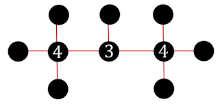 Check spelling or type a new query. A Finite State Auto Matan The Good Will Hunting Problem