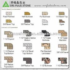 granite kitchen countertop home depot