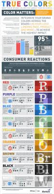 True Colors Infographic Branding Infographic Infographic Brand Colors