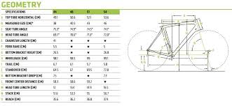 Cannondale Medium Frame Size Chart Lajulak Org