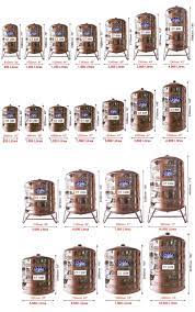 Dimensions (w x h x d): Stainless Steel Water Tank Malaysia