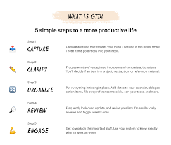That's why david allen created getting things done®. Getting Things Done Your Step By Step Guide