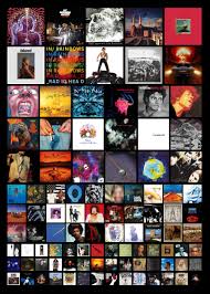 Need more music, what do you recommend from my taste? : rToolBand