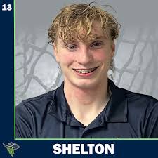 Junior B Annual Budget