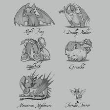 Pin By Evie Snowmoon On Drawings From Teeturtle How Train Your Dragon How To Train Dragon How To Train Your Dragon