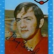 Famous People From Louisville