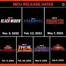 At d23 expo, coogler said it was too early to reveal the title of the. Miss Marvel Movie Release Date 5 Marvel Movies Get Release Dates Through 2023 In 2020 Upcoming Marvel Movies And Tv From Loki To Fantastic Four And More